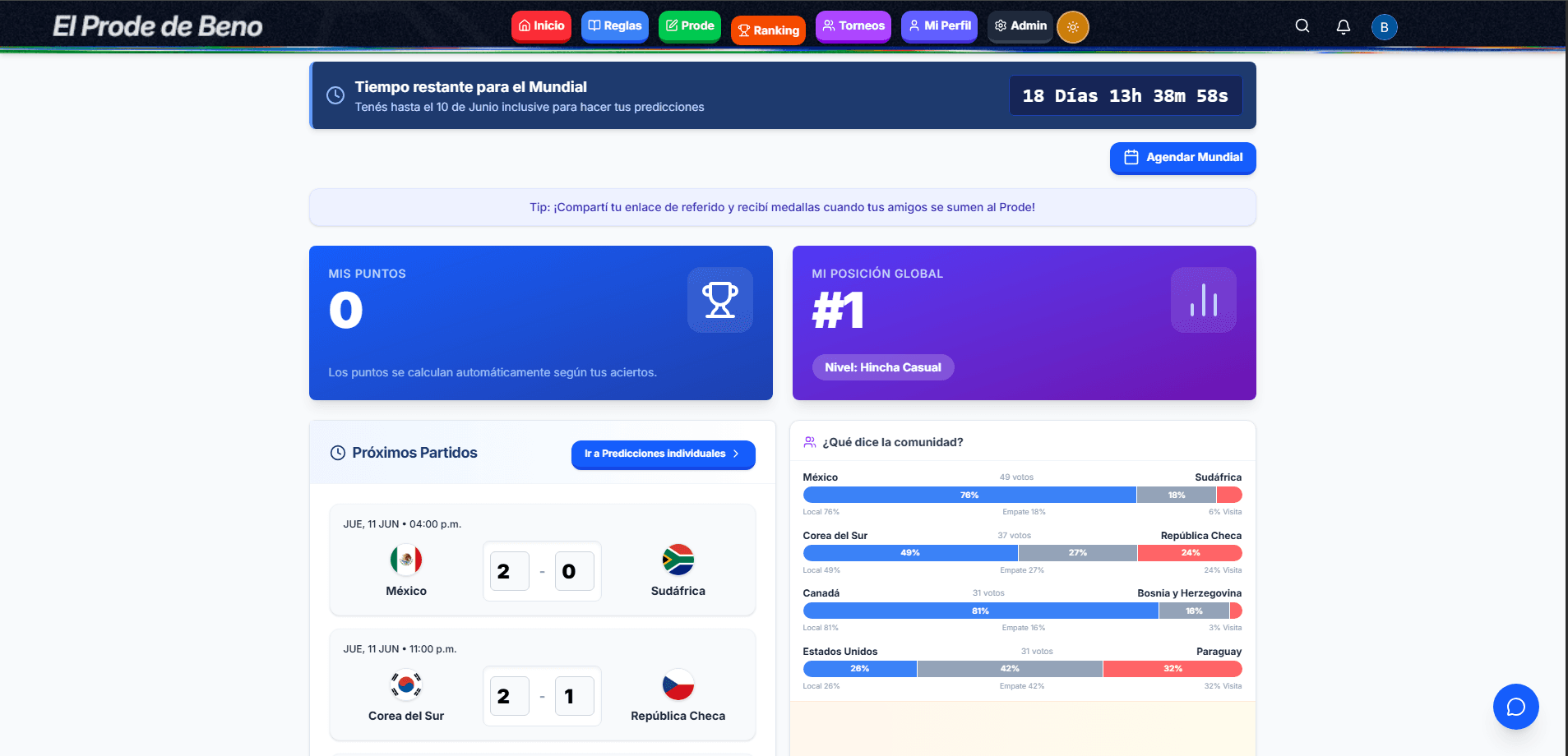 Ranking — tu posición global y predicción de la comunidad