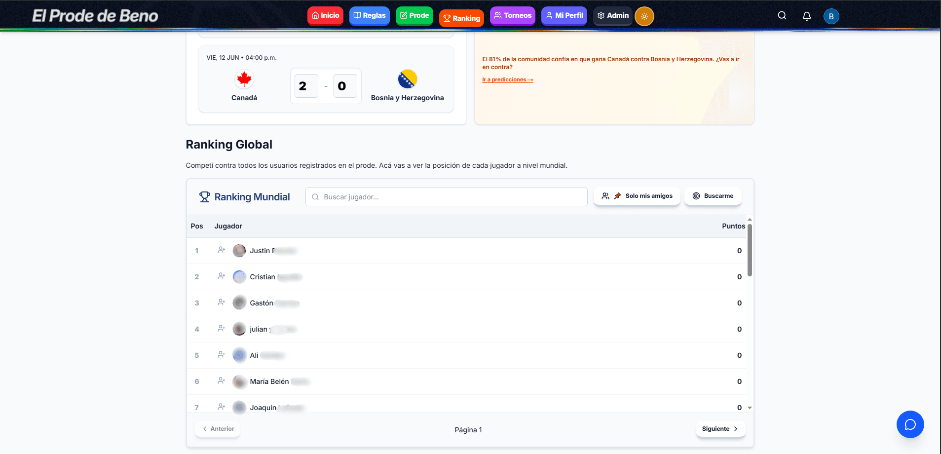 Ranking global — competí contra todos los jugadores registrados
